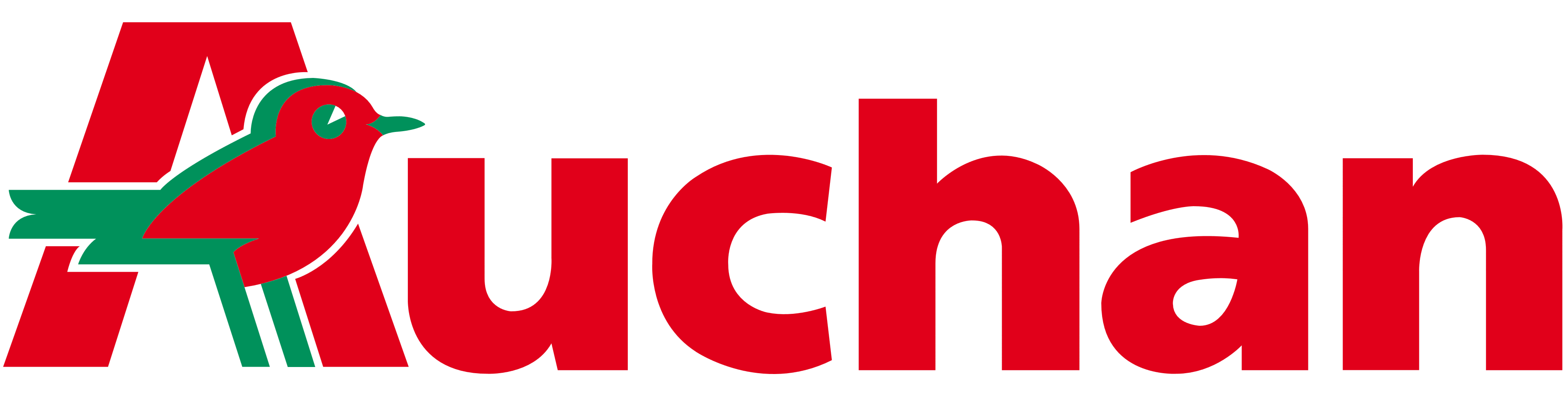 Auchan
